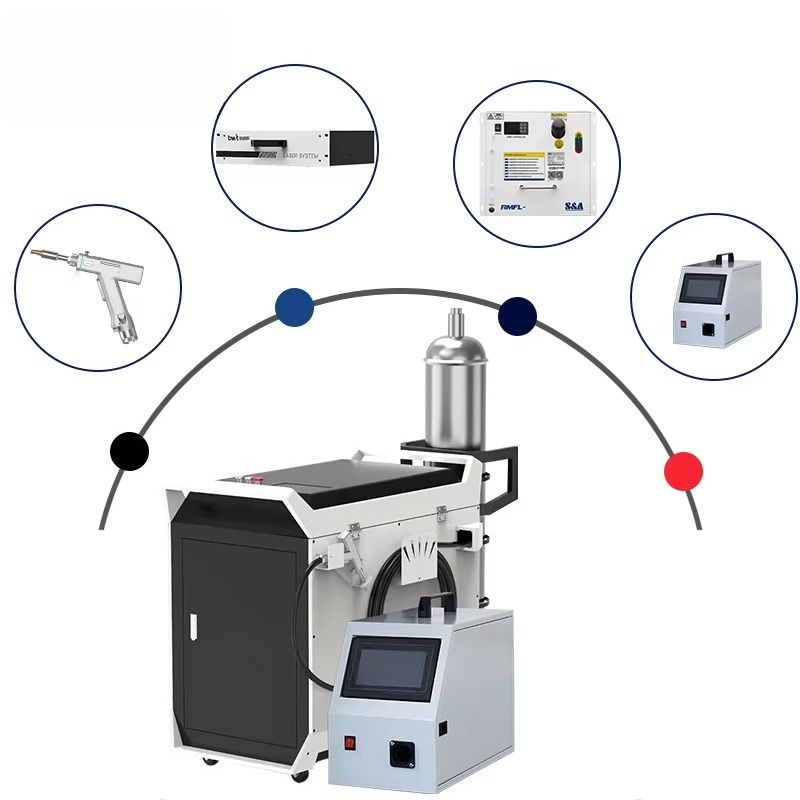 多機能3in1ハンドヘルド連続レーザー溶接機（ガスタンク付き - Industrial Grade Laser のレビューと価格