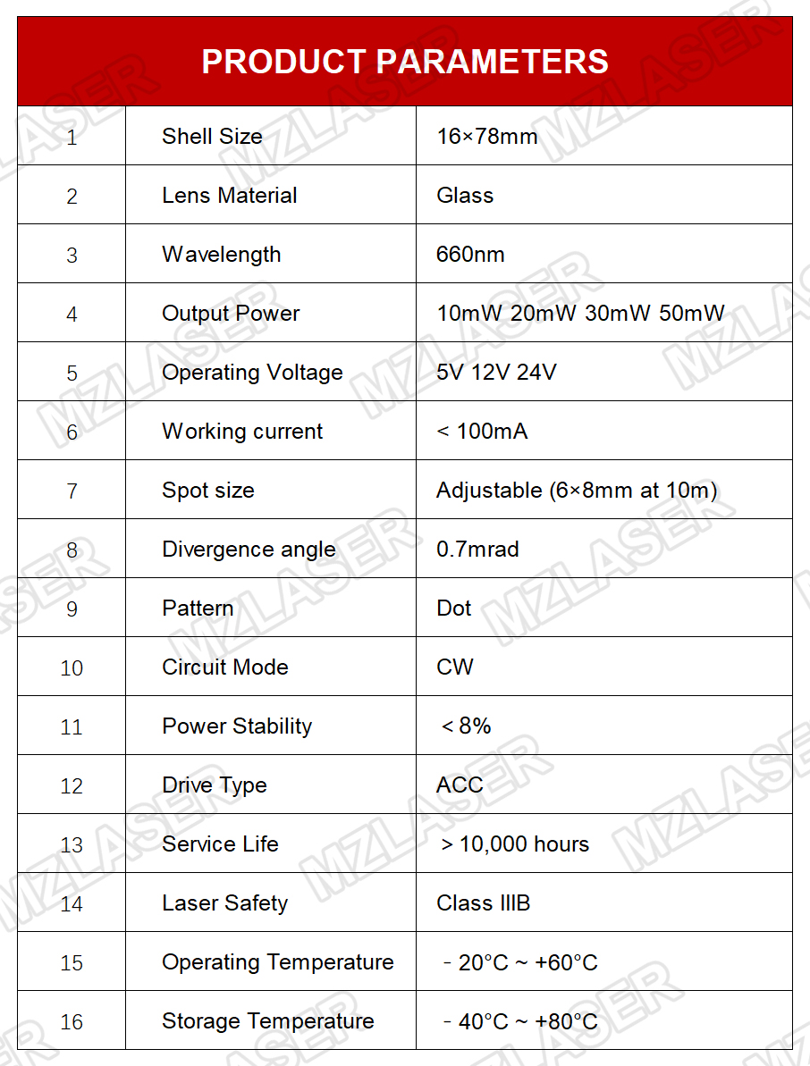 調整可能なフォーカス付き赤色レーザーモジュール 660nm  - Industrial Grade Laser のレビューと価格