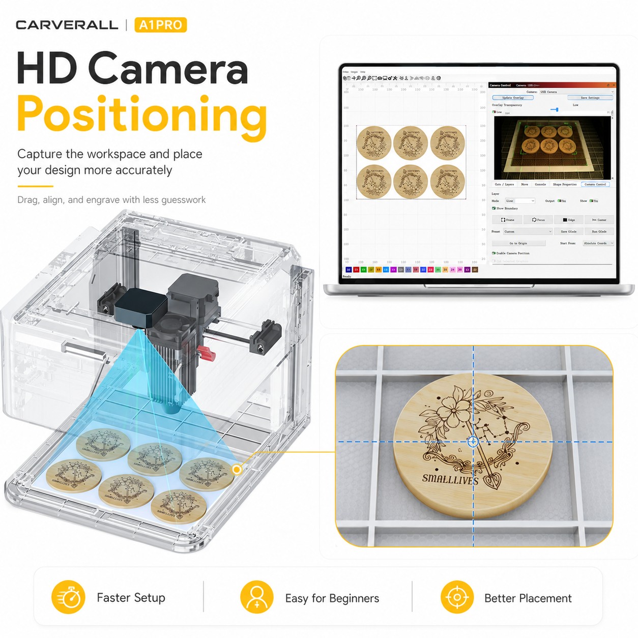 5W/10W密閉型レーザー彫刻機（カメラ付き）、クラス1安全 - Fiber Laser Cutting Machine のレビューと価格