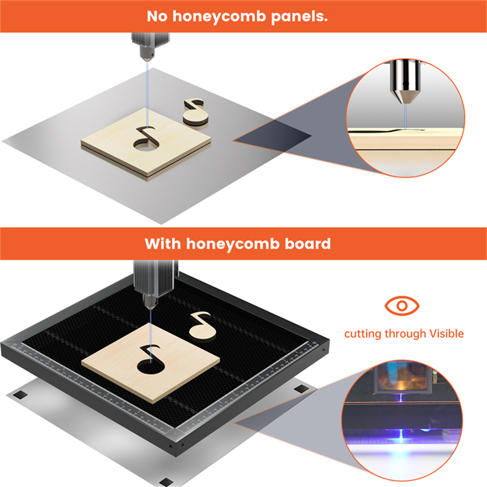 ACMER ハニカムパネルレーザー作業テーブル CO2 CN - Fiber Laser Cutting Machine のレビューと価格