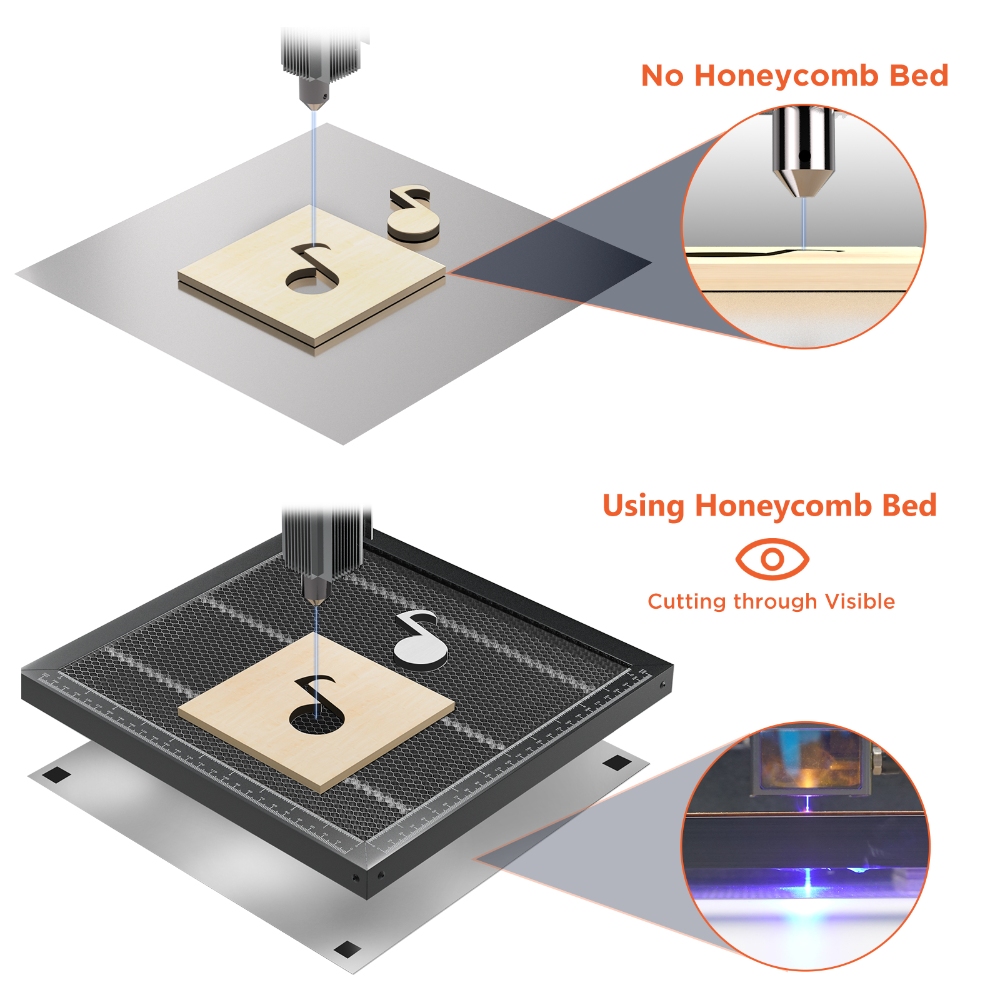 ACMER ワークテーブルユニバーサルハニカムベッドデスクト - Industrial Laser Cutting Machine のレビューと価格