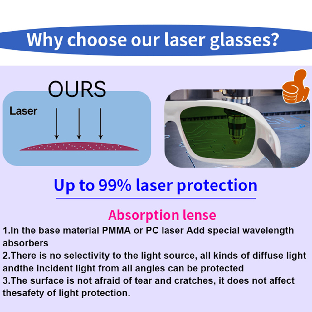 OD7+ レーザー安全メガネゴーグル IPL レーザー脱毛治 - Industrial Laser Glasses のレビューと価格