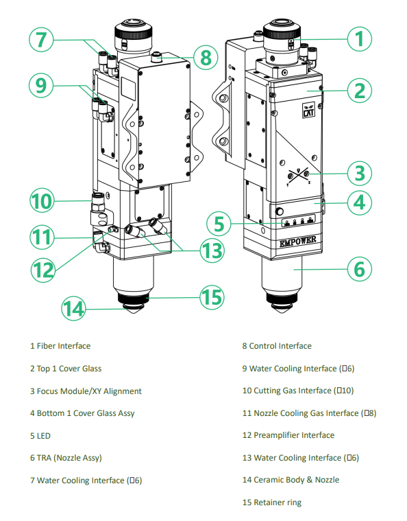 金属切断機用 6kW スマートレーザー切断ヘッド BS06K - Fiber Laser Cutting Machine のレビューと価格