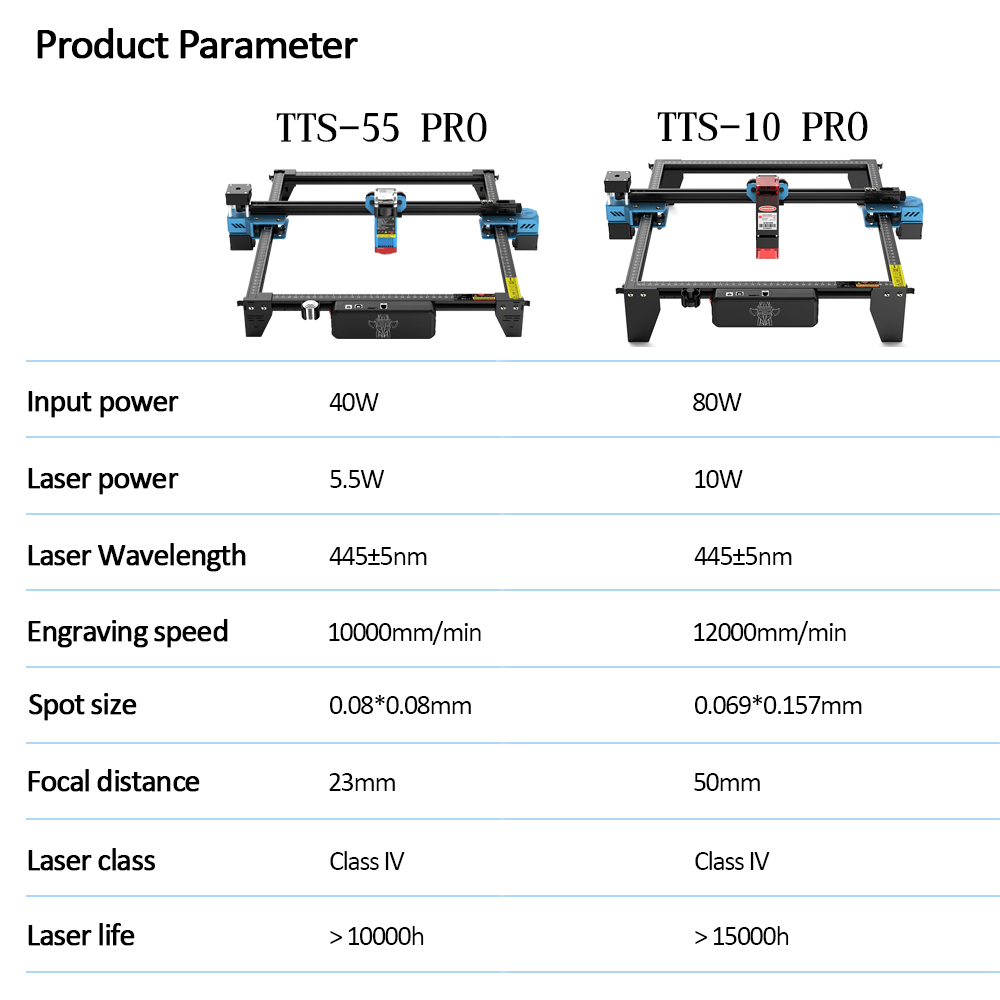 TwoTrees-TTS-55プロCNCレーザー彫刻機,金属 - Industrial Laser Cutting Machine のレビューと価格